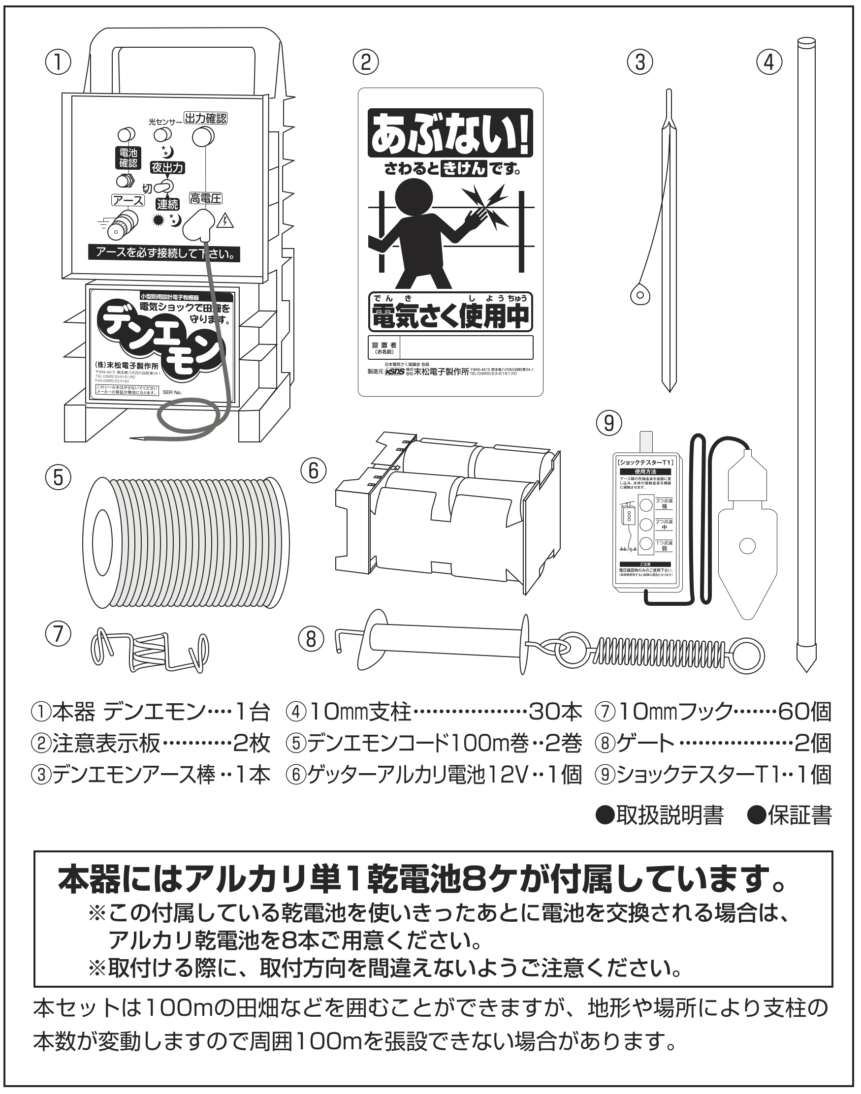 高品質 末松電子製作所 あいがもネット W型 1.5m×50m 電線4本入り 741