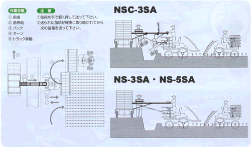 苗シューターの使い方