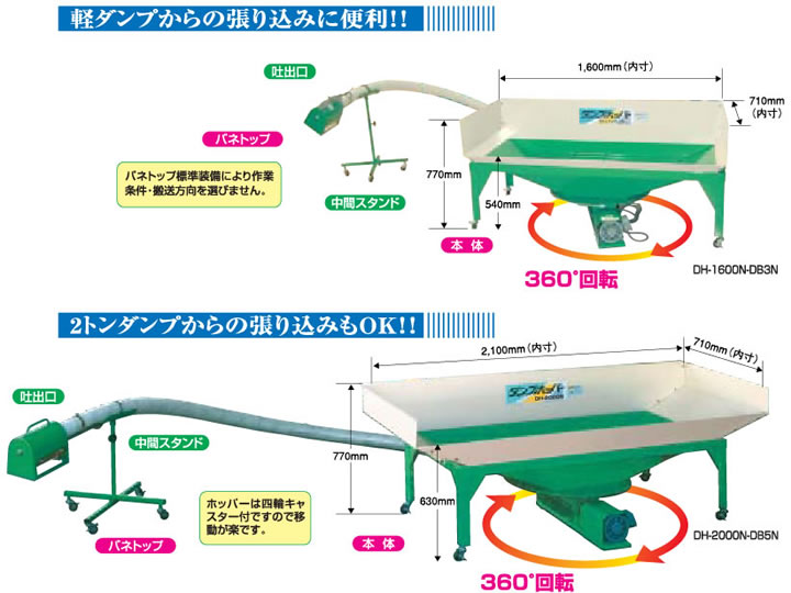 売れ筋がひ贈り物！ 農業用品販売のプラスワイズジャイアントホッパー バネコン長さ5m GH22-5B 2tダンプ対応受けホッパー 搬送 大規模農家 熊谷 農機 オK 個人宅配送不可 代引不可