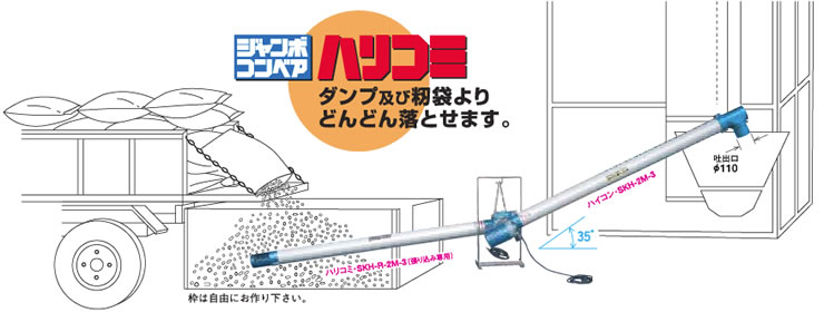 楽天市場 笹川農機 穀物搬送機 グレンマスター TV-15M スクリュウコンベア1.5m 三相400W