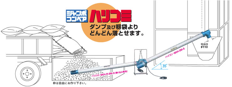 最大72％オフ！ 笹川農機 穀物搬送機 グレンマスター HC60-2M スクリュウコンベア2.0m 単相250W