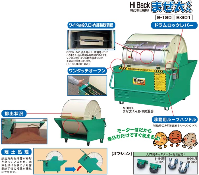 いいスタイル AZTEC ショップホクエツ 混合機 土 肥料 飼料等 まぜ太くん B-301