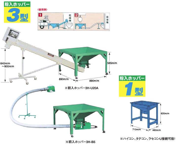 最大72％オフ！ 笹川農機 穀物搬送機 グレンマスター HC60-2M スクリュウコンベア2.0m 単相250W