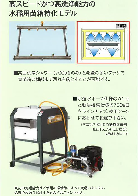 育苗箱洗浄機（高速タイプ） 小型農業機械開発・農機販売 株式会社ホクエツ