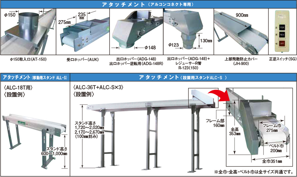 アルコンコネクト - 株式会社ホクエツ